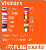 free counters
