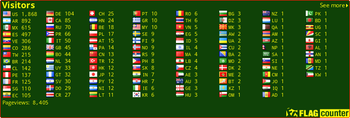 free counters