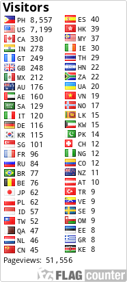 free counters