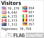 free counters