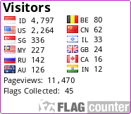 free counters
