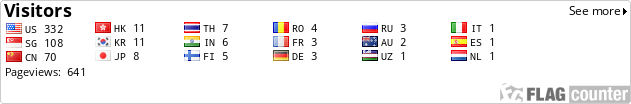 Flag Counter