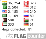 free counters