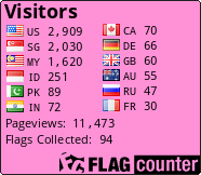 free counters
