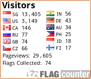 free counters