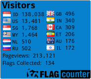 Flag Counter