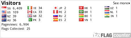 free counters