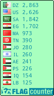 free counters