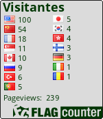 GamerHerd Games Programas Tutoriais gente legal - Portal Flags_0