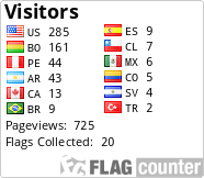 free counters