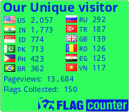 Free counters!