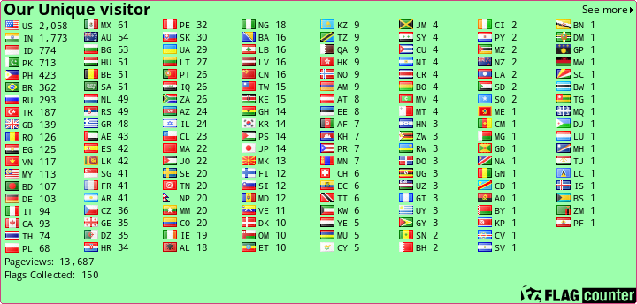 Free counters!