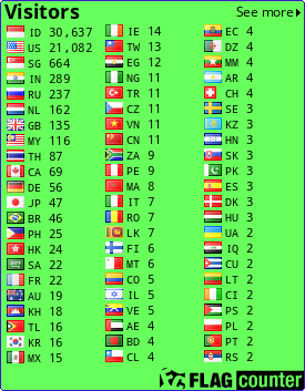free counters