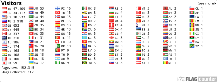 Free counters!
