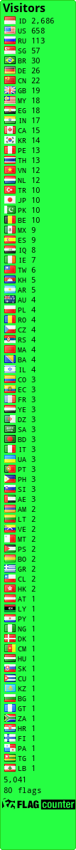 free counters