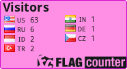 free counters