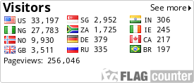 free counters