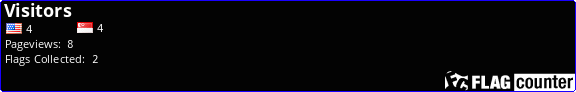 Flag Counter