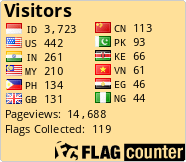 free counters