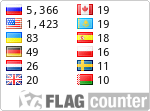 Free counters!