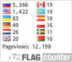 Free counters!