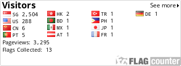 free counters