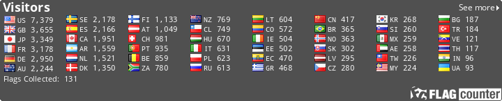 Flag Counter