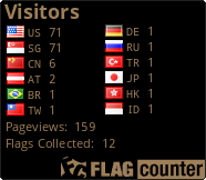 free counters