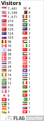 free counters