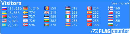 Free counters!