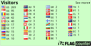 free counters