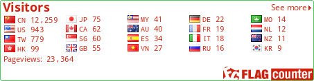 Flag Counter
