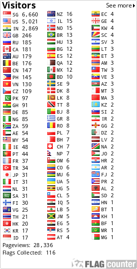 free counters