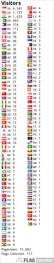 Free counters!