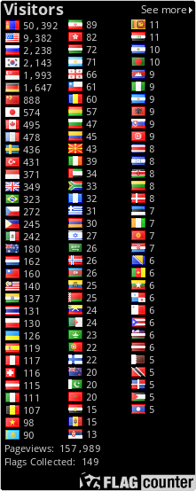 free counters