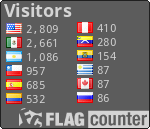 free counters