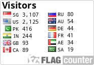 free counters