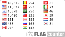 free counters