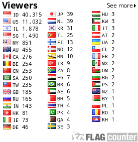 free counters