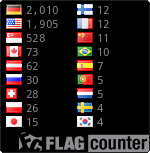 Free counters!
