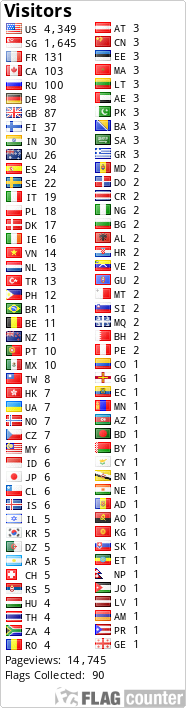 free counters