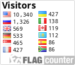 free counters
