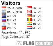Free counters!