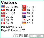 Flag Counter