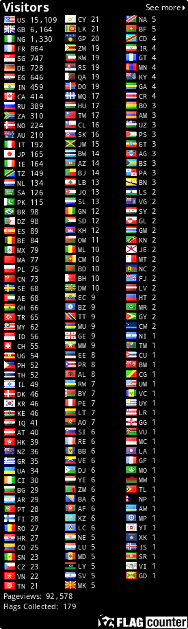Flag Counter