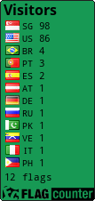 free counters
