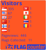 free counters
