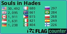 free counters