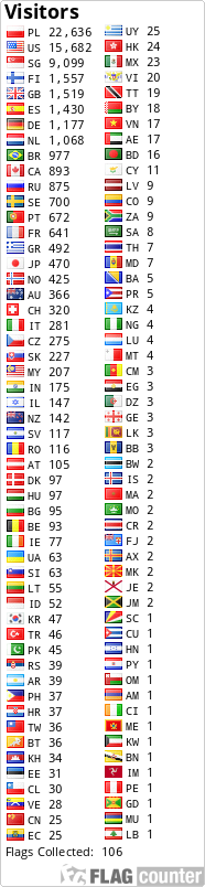 Free counters!