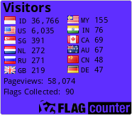 free counters